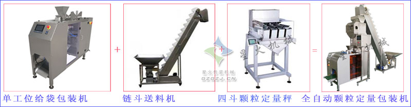 單工位給袋包裝機(jī),鏈斗送料機(jī),四頭顆粒定量秤,全自動顆粒定量包裝機(jī)